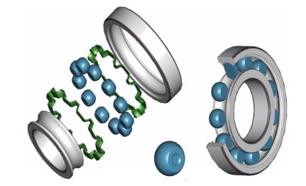 軸承材料應(yīng)該具備的性能