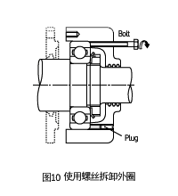 軸承拆卸(圖1)